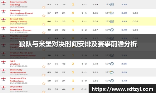 狼队与米堡对决时间安排及赛事前瞻分析